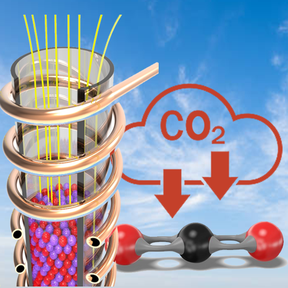 Tandem & electrified catalytic processes for the valorization of unconventional feedstocks (C1, N1, …)synthesis​