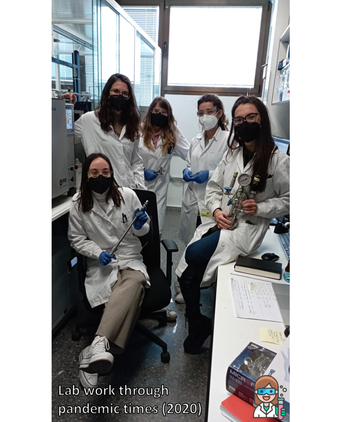 Lab Work through pandemic times (2020)